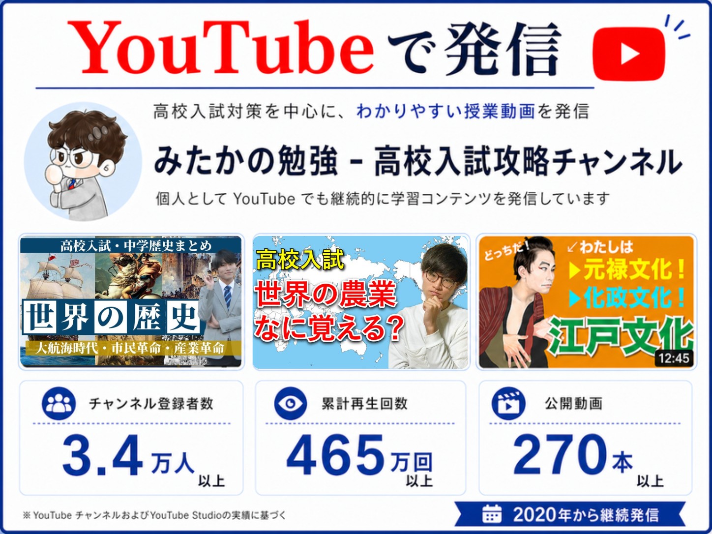YouTube実績：チャンネル登録3.4万人以上・累計再生465万回以上・公開動画270本以上